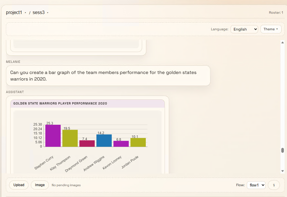 GotChat chat workspace overview